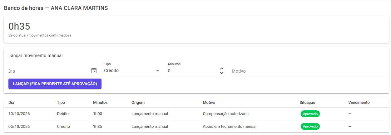 Relatórios do ponto